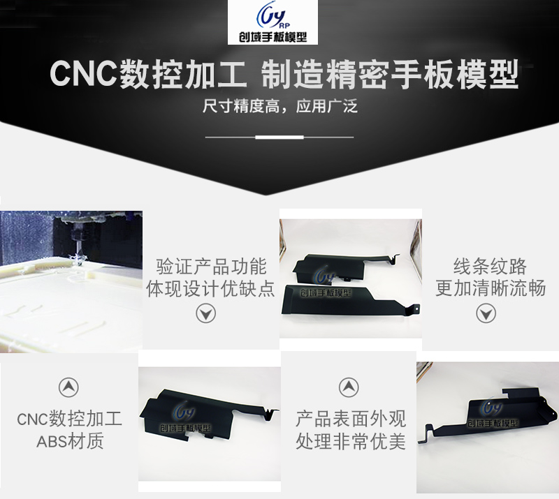 汽車導流板手板