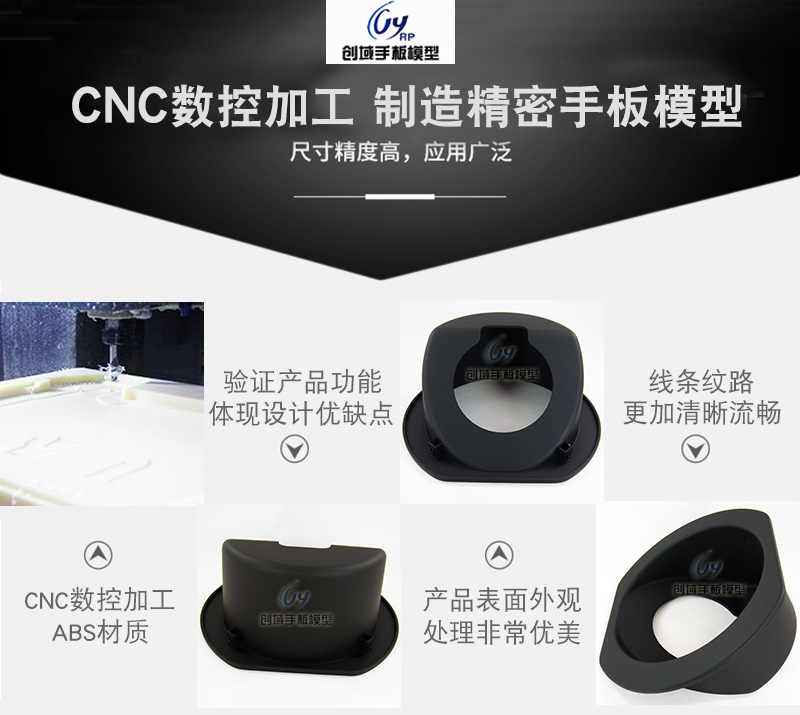 汽車尿素加注口手板