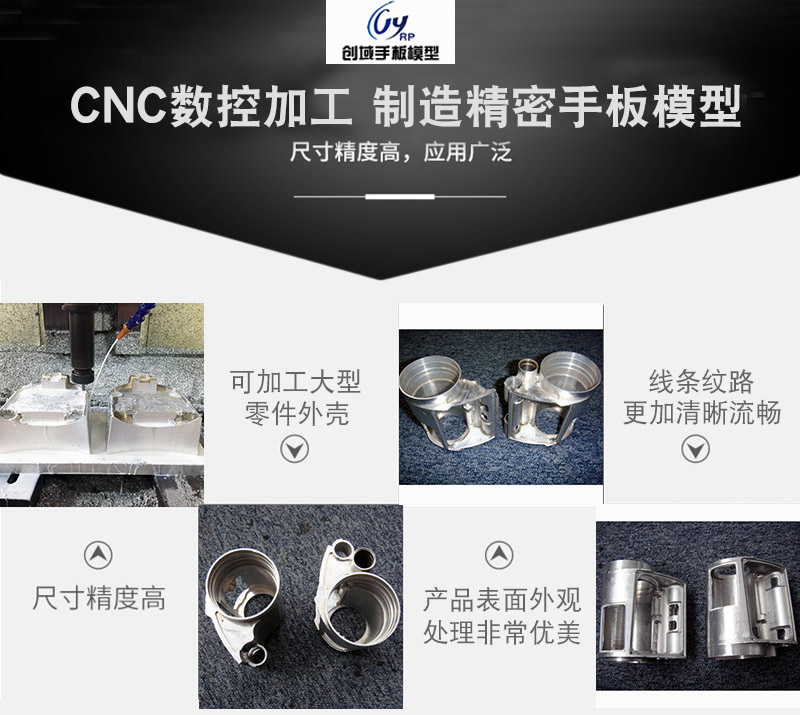 望遠(yuǎn)鏡手板